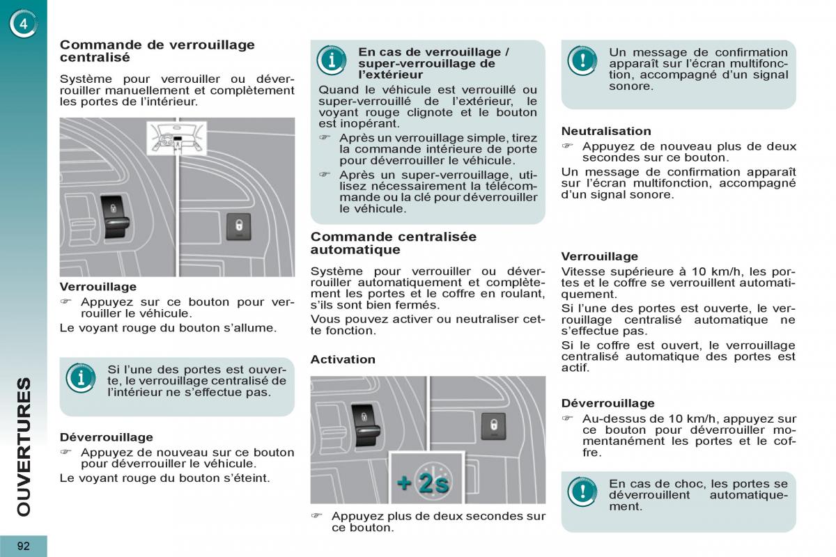 Peugeot 3008 Hybrid manuel du proprietaire / page 94