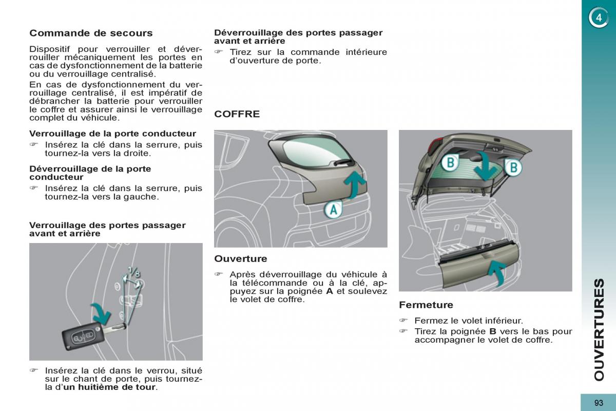 Peugeot 3008 Hybrid manuel du proprietaire / page 95