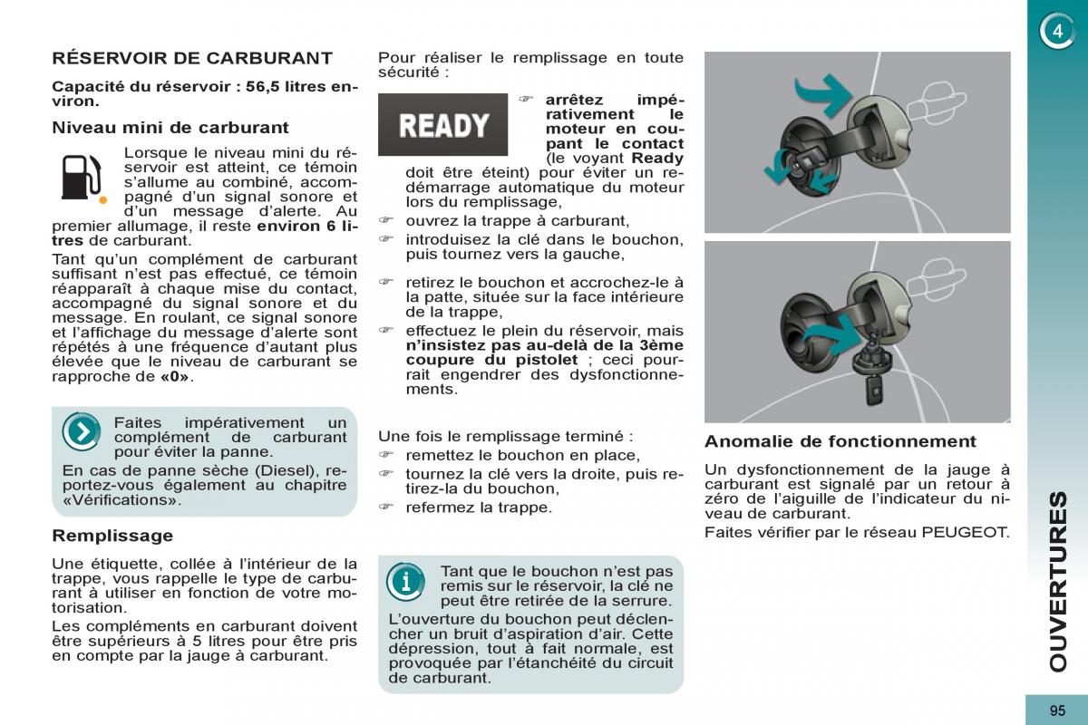 Peugeot 3008 Hybrid manuel du proprietaire / page 97