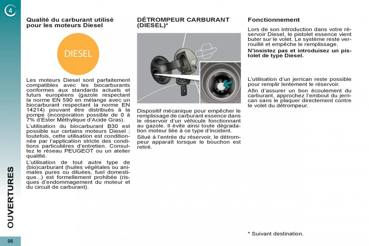 Peugeot 3008 Hybrid manuel du proprietaire / page 98