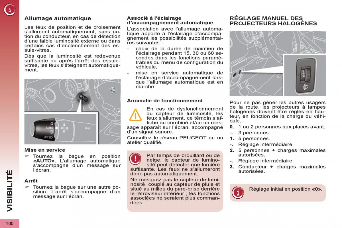 Peugeot 3008 Hybrid manuel du proprietaire / page 102