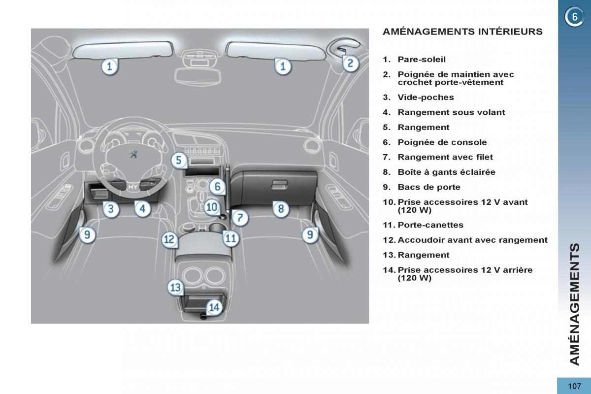 Peugeot 3008 Hybrid manuel du proprietaire / page 109