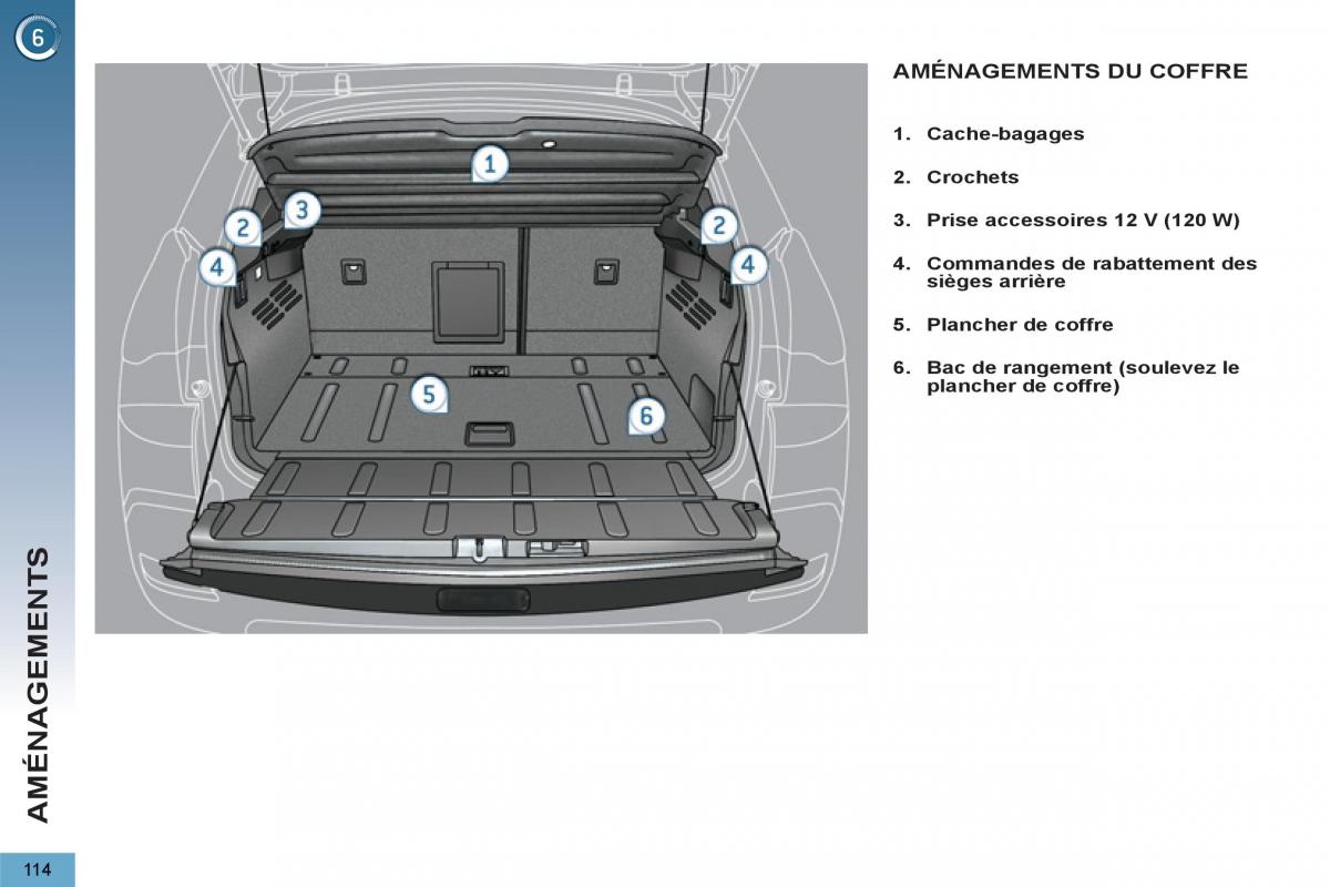 Peugeot 3008 Hybrid manuel du proprietaire / page 116