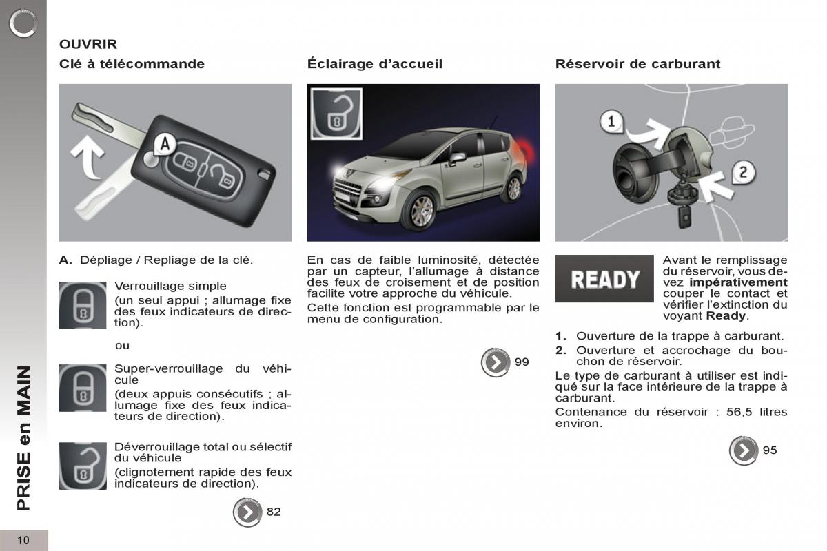 Peugeot 3008 Hybrid manuel du proprietaire / page 12