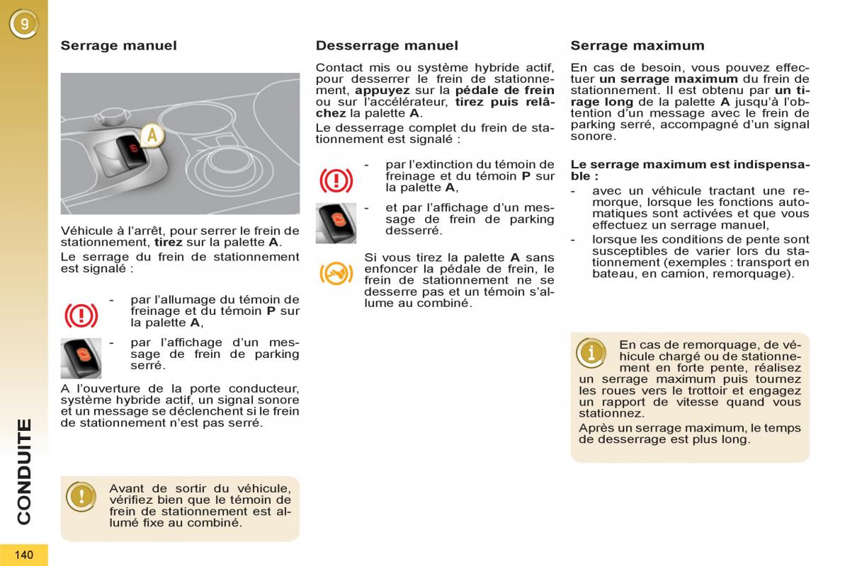 Peugeot 3008 Hybrid manuel du proprietaire / page 142