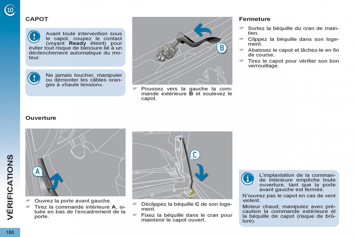 Peugeot 3008 Hybrid manuel du proprietaire / page 162