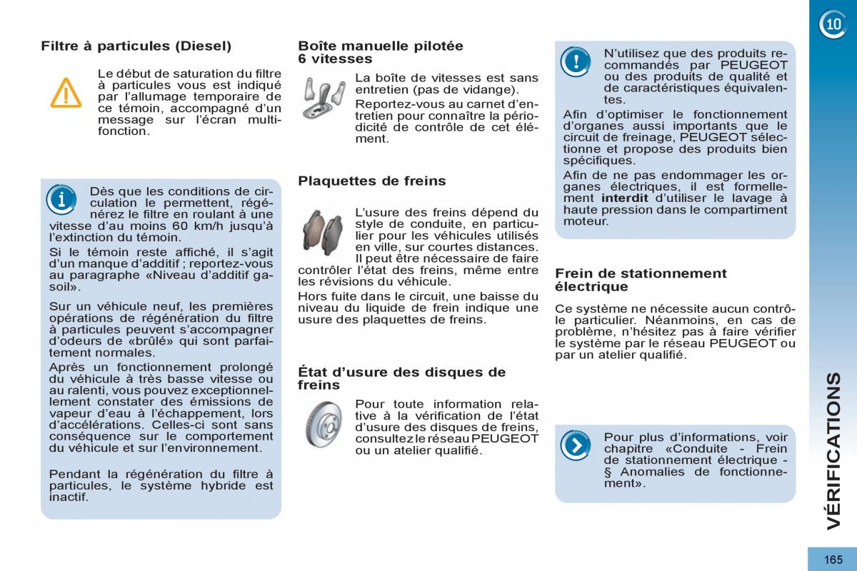 Peugeot 3008 Hybrid manuel du proprietaire / page 167