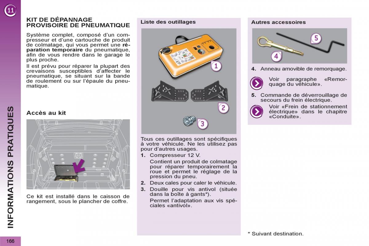 Peugeot 3008 Hybrid manuel du proprietaire / page 168