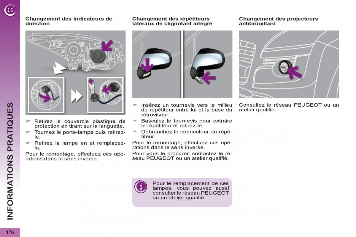 Peugeot 3008 Hybrid manuel du proprietaire / page 178