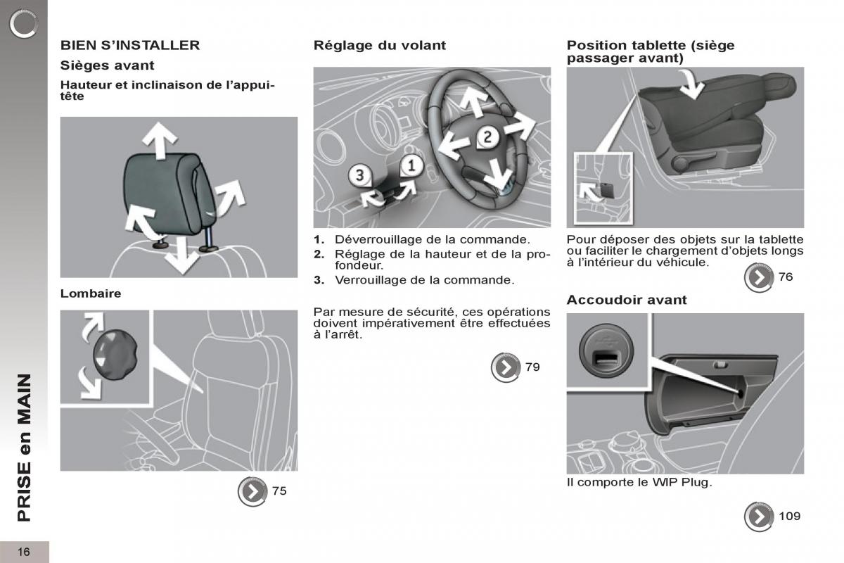 Peugeot 3008 Hybrid manuel du proprietaire / page 18