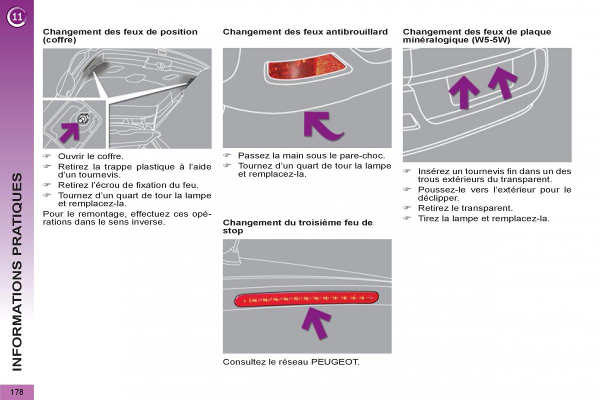 Peugeot 3008 Hybrid manuel du proprietaire / page 180