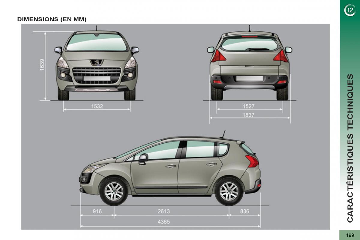 Peugeot 3008 Hybrid manuel du proprietaire / page 201