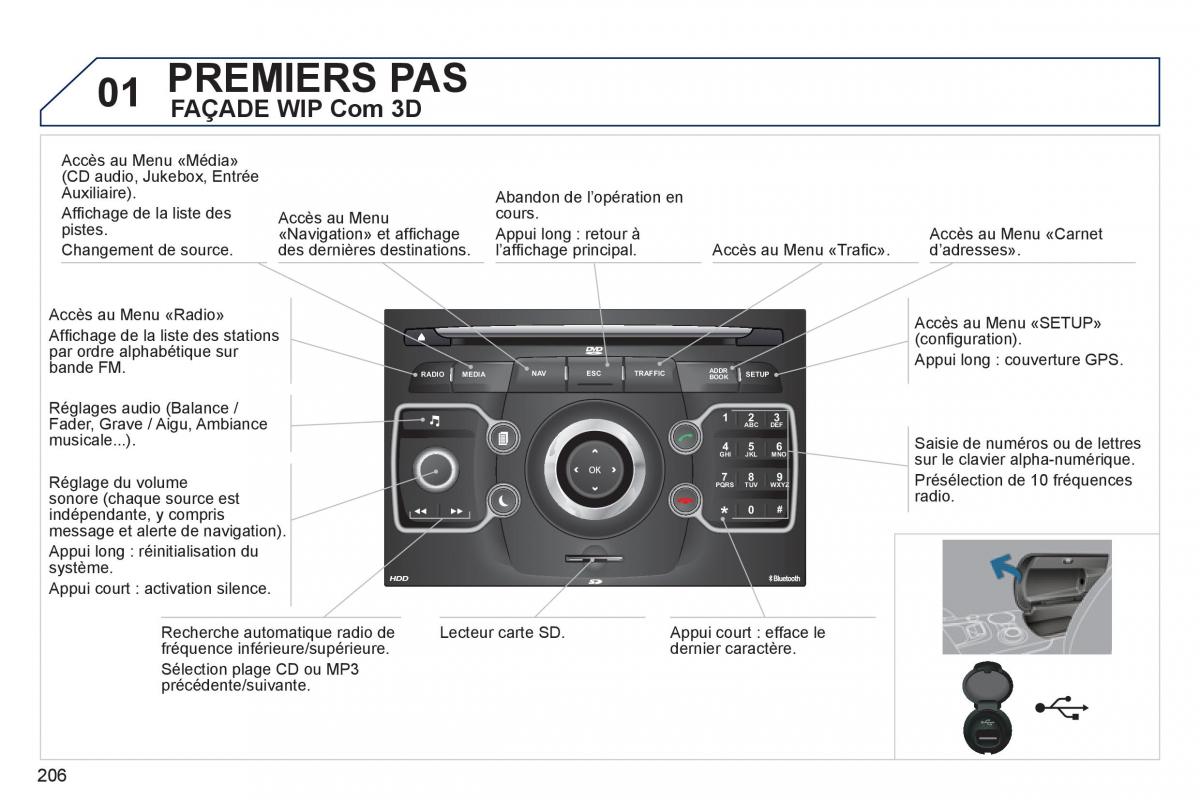 Peugeot 3008 Hybrid manuel du proprietaire / page 208