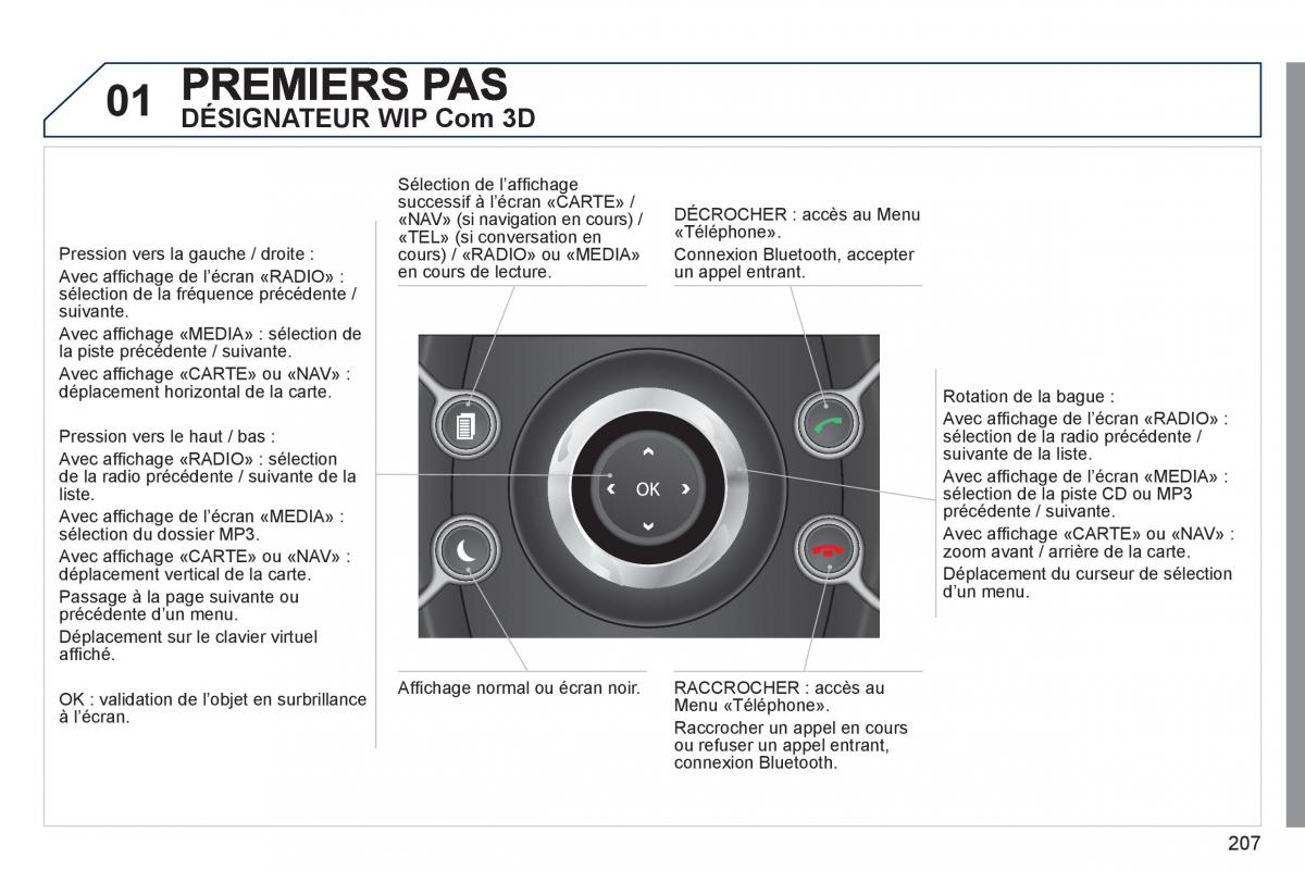 Peugeot 3008 Hybrid manuel du proprietaire / page 209