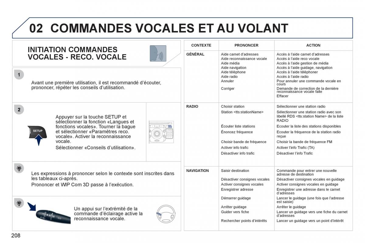 Peugeot 3008 Hybrid manuel du proprietaire / page 210