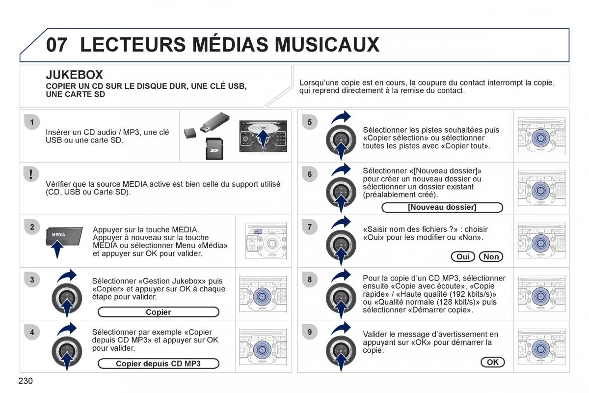 Peugeot 3008 Hybrid manuel du proprietaire / page 232