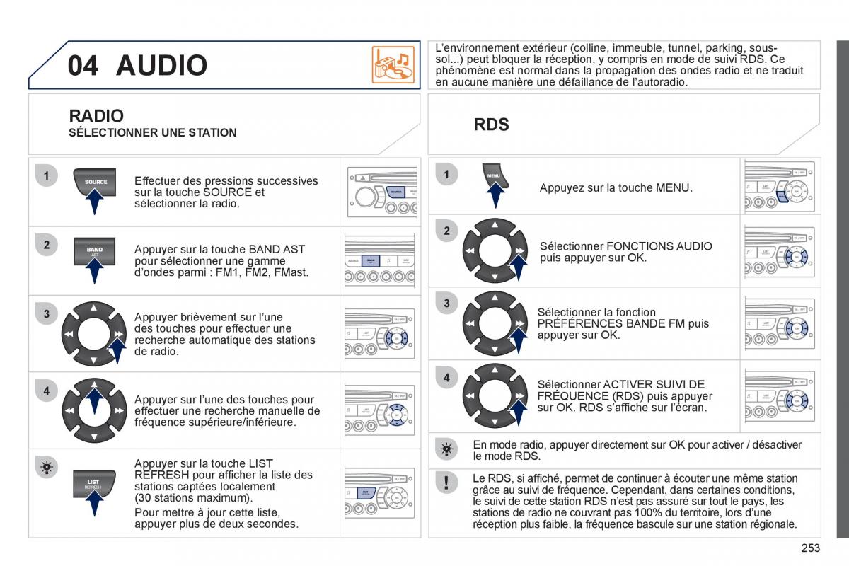 Peugeot 3008 Hybrid manuel du proprietaire / page 255