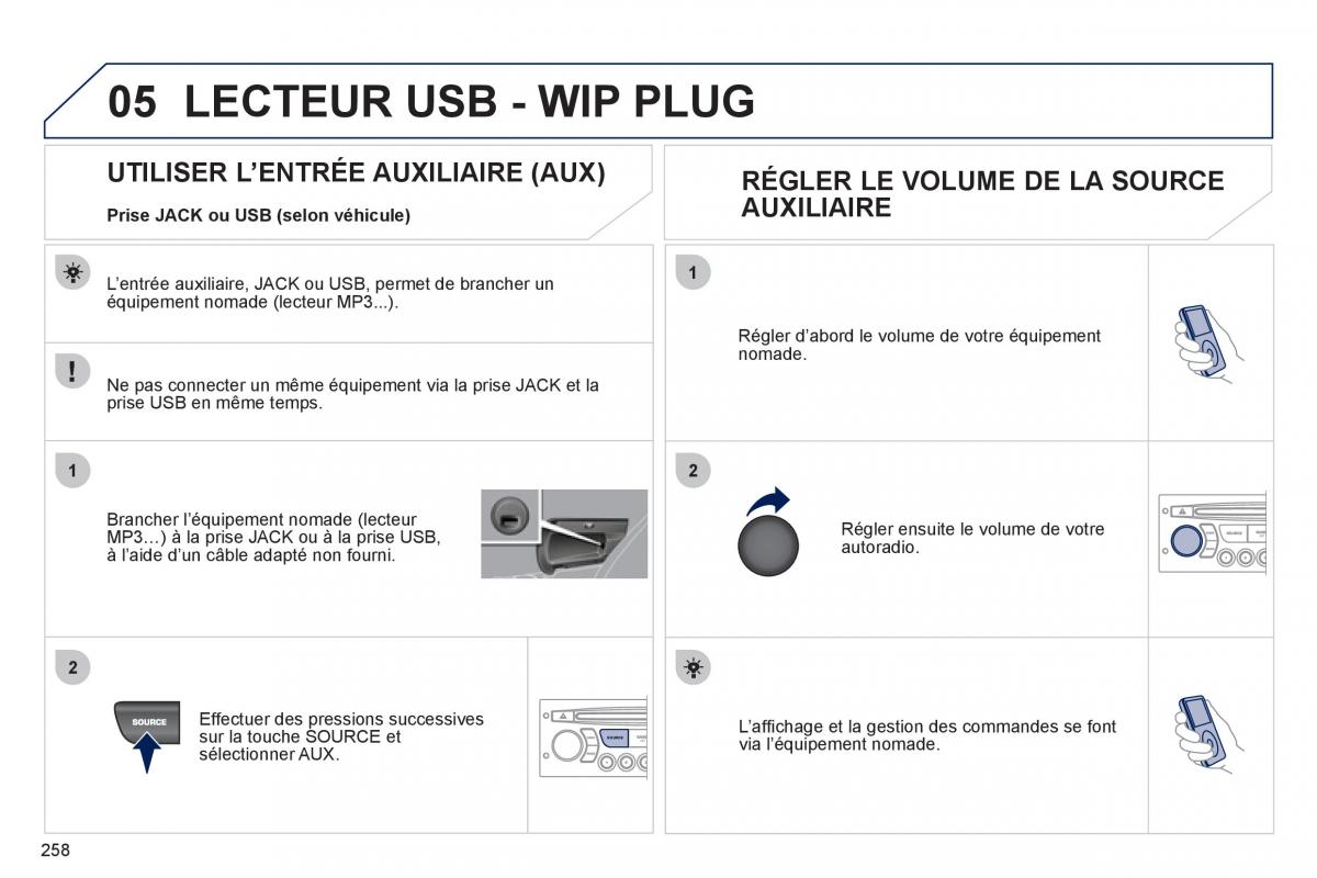 Peugeot 3008 Hybrid manuel du proprietaire / page 260