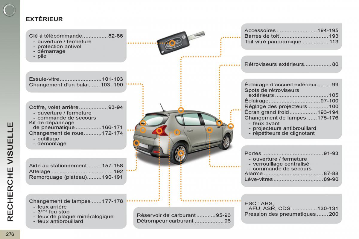 Peugeot 3008 Hybrid manuel du proprietaire / page 278