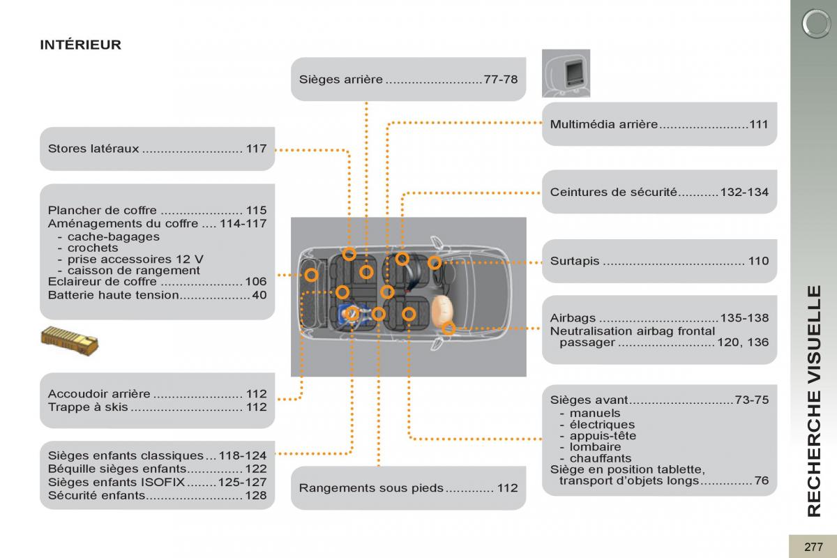 Peugeot 3008 Hybrid manuel du proprietaire / page 279