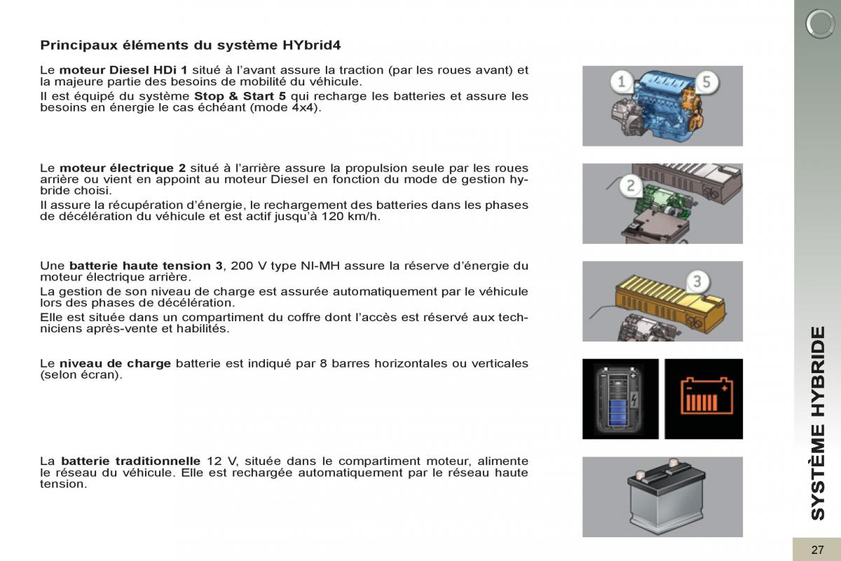 Peugeot 3008 Hybrid manuel du proprietaire / page 29