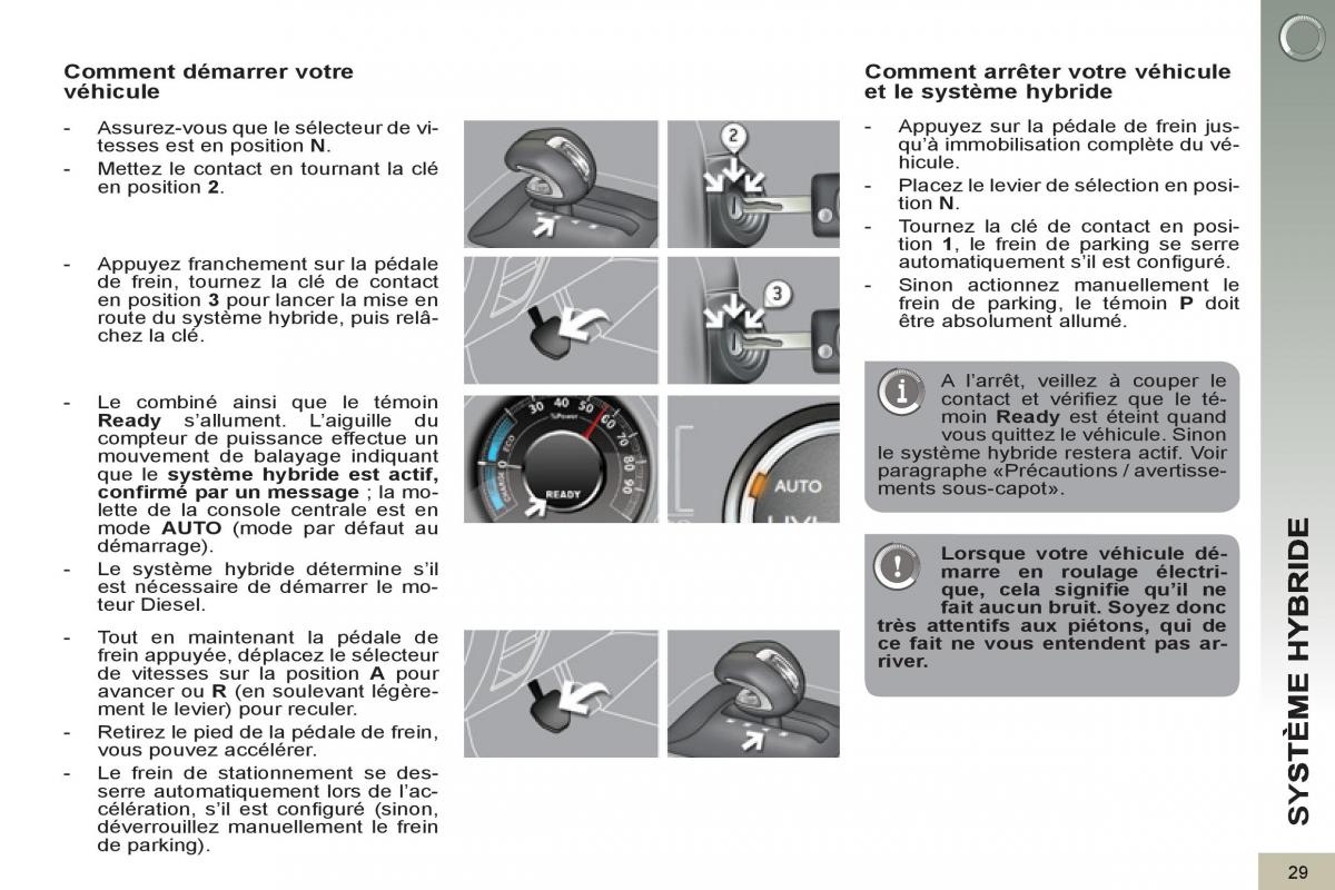 Peugeot 3008 Hybrid manuel du proprietaire / page 31