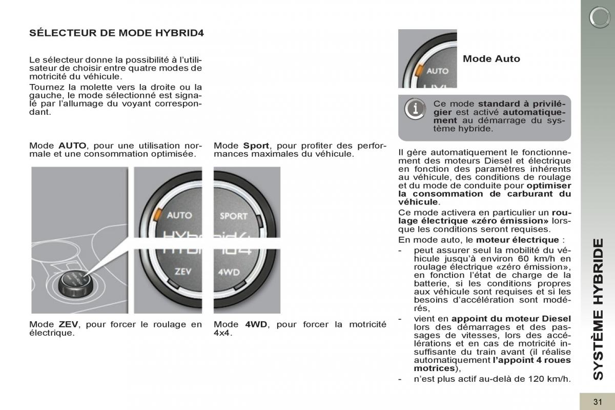 Peugeot 3008 Hybrid manuel du proprietaire / page 33