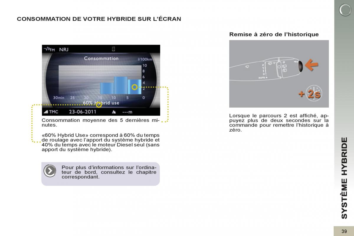 Peugeot 3008 Hybrid manuel du proprietaire / page 41