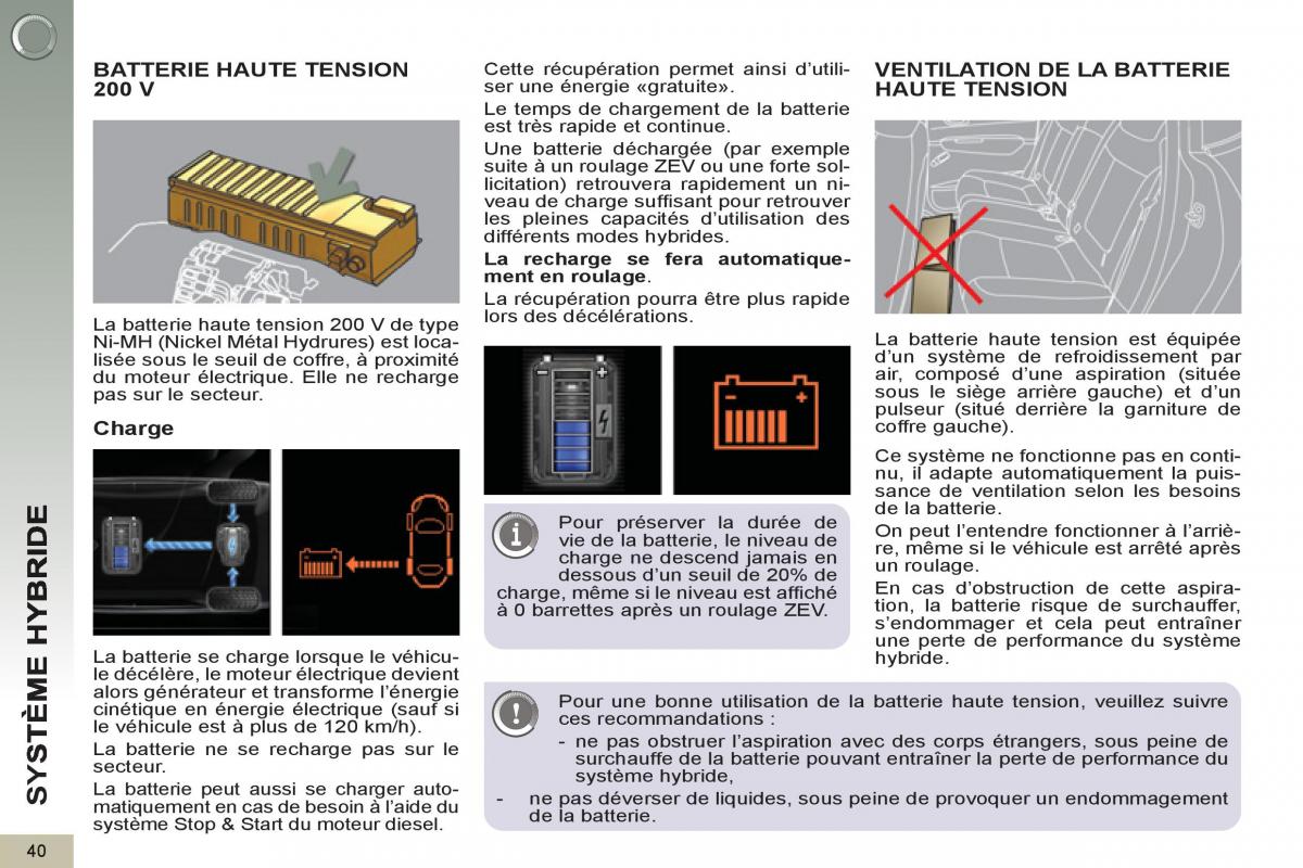 Peugeot 3008 Hybrid manuel du proprietaire / page 42