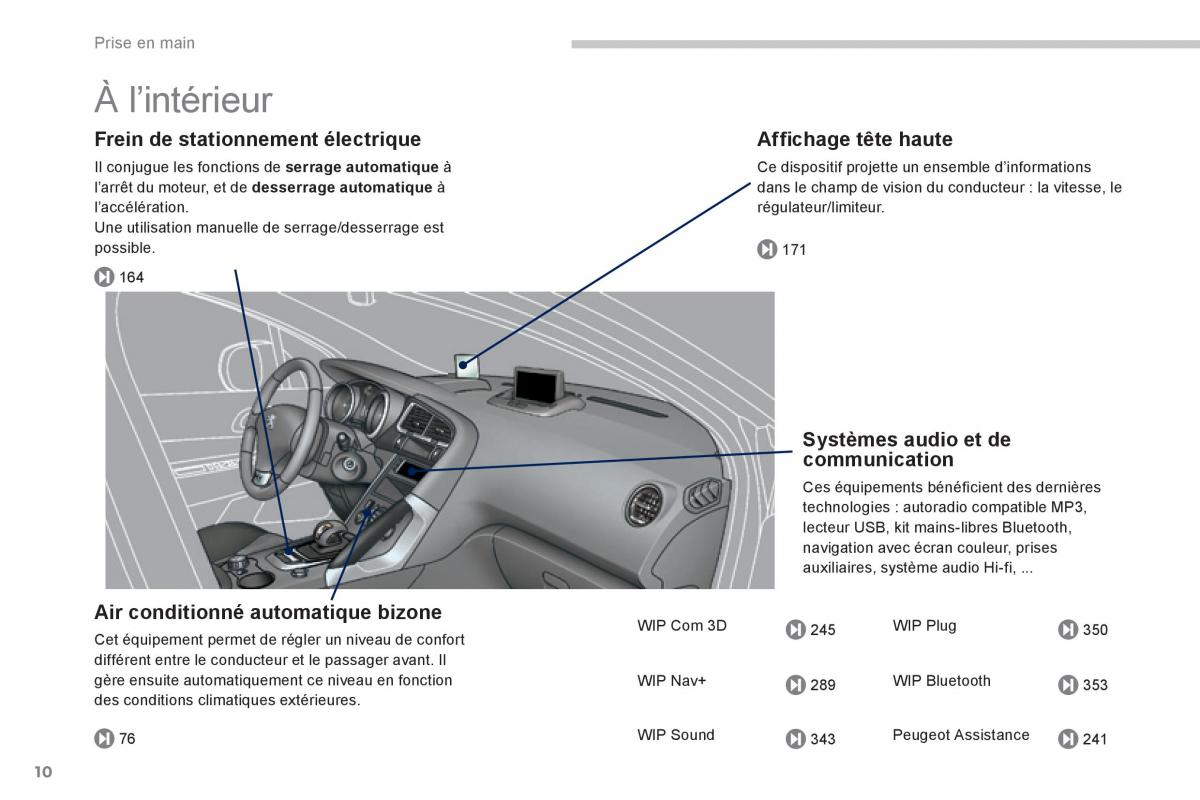 Peugeot 3008 FL Hybrid manuel du proprietaire / page 12