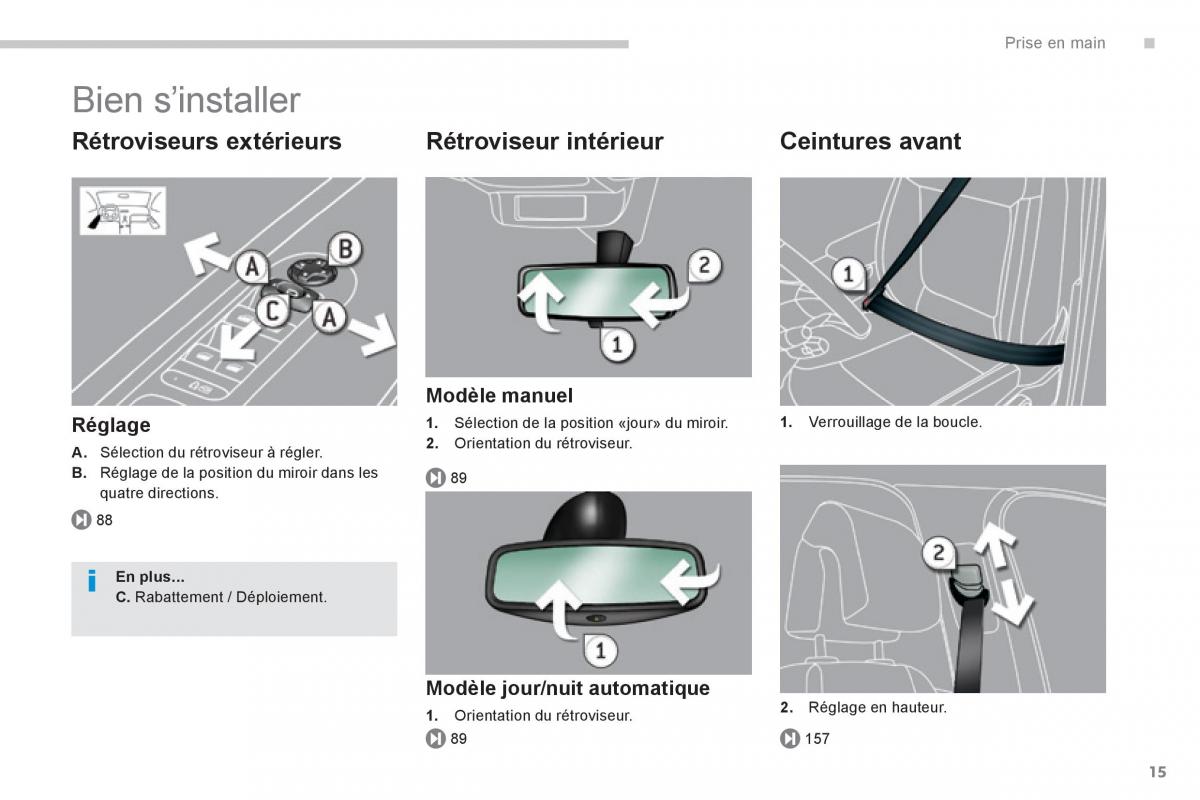 Peugeot 3008 FL Hybrid manuel du proprietaire / page 17