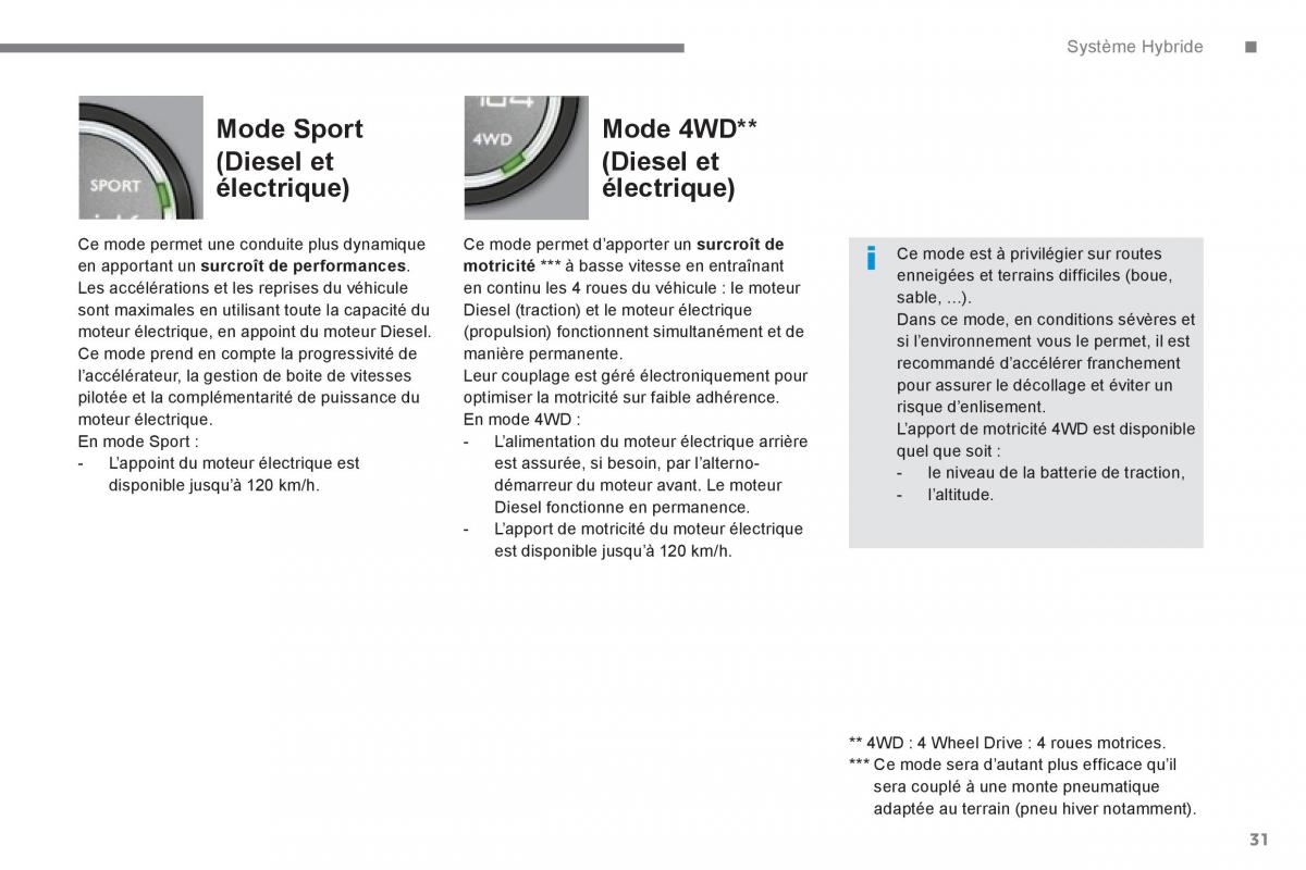 Peugeot 3008 FL Hybrid manuel du proprietaire / page 33