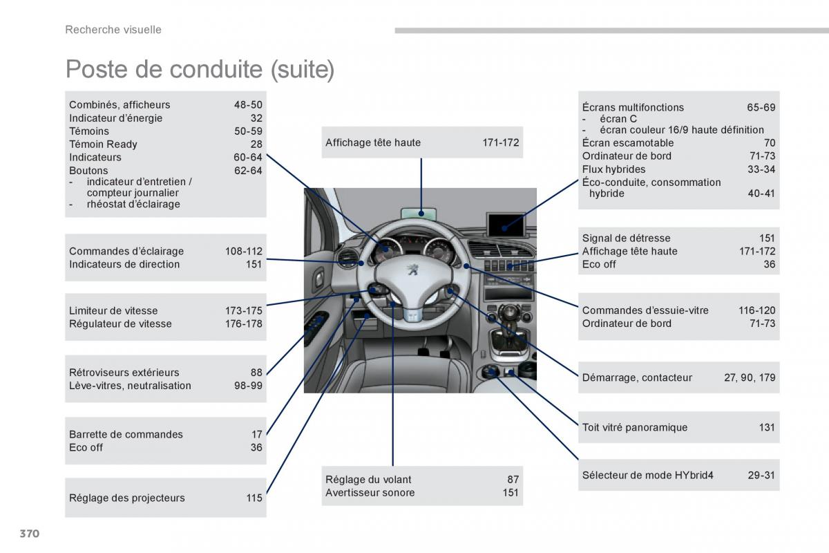 Peugeot 3008 FL Hybrid manuel du proprietaire / page 372