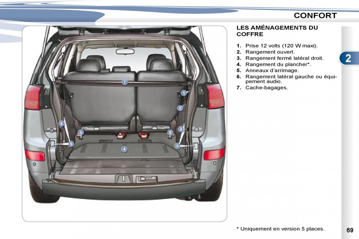 manual Peugeot 4007 manuel du proprietaire / page 68