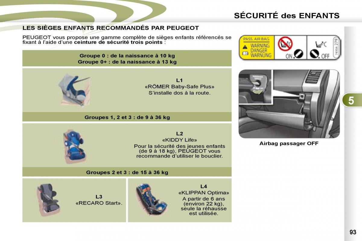 manual Peugeot 4007 manuel du proprietaire / page 92