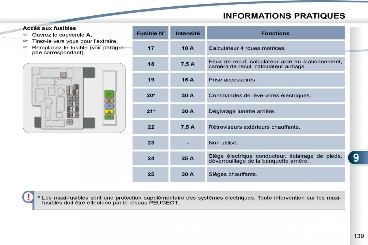 manual Peugeot 4007 manuel du proprietaire / page 138