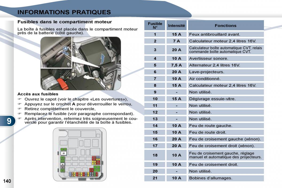 manual Peugeot 4007 manuel du proprietaire / page 139