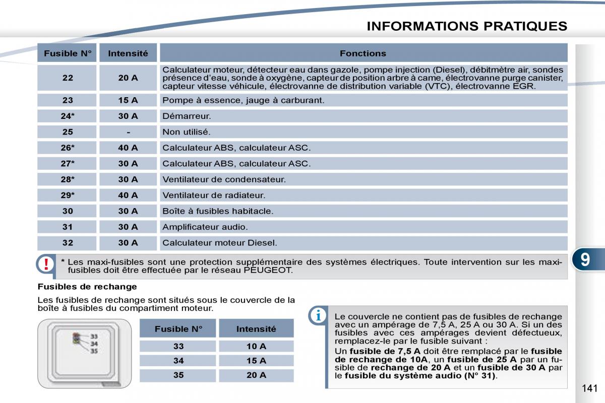 manual Peugeot 4007 manuel du proprietaire / page 140