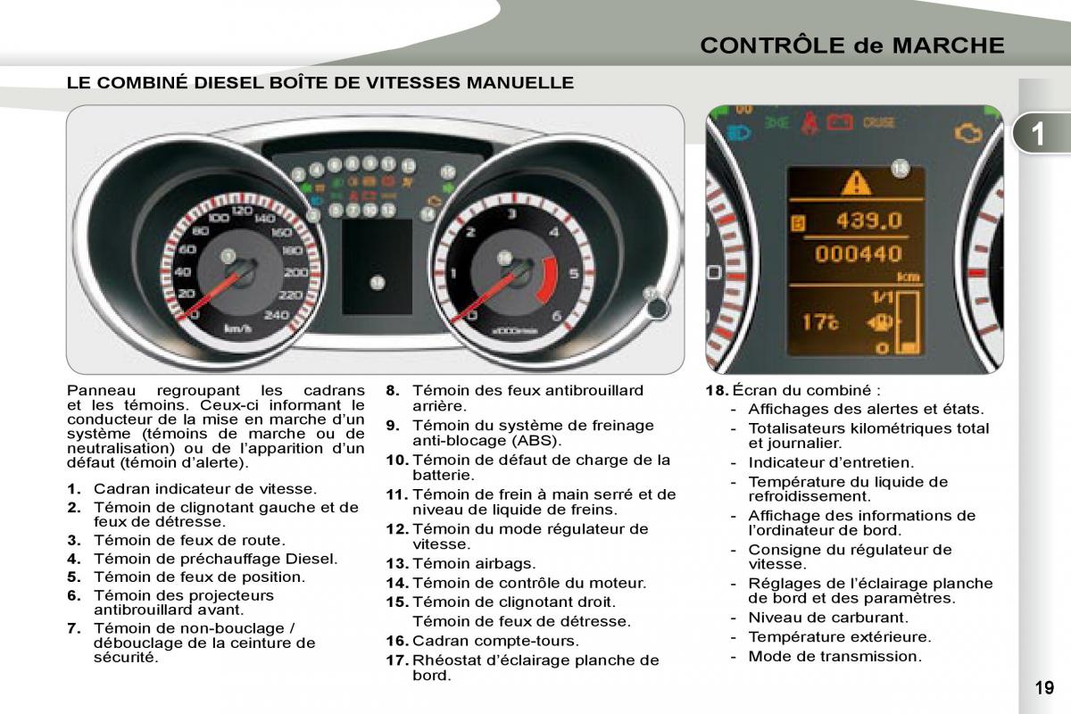 Peugeot 4007 manuel du proprietaire / page 17