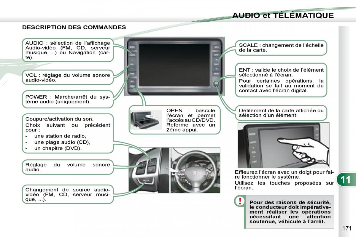 manual Peugeot 4007 manuel du proprietaire / page 170