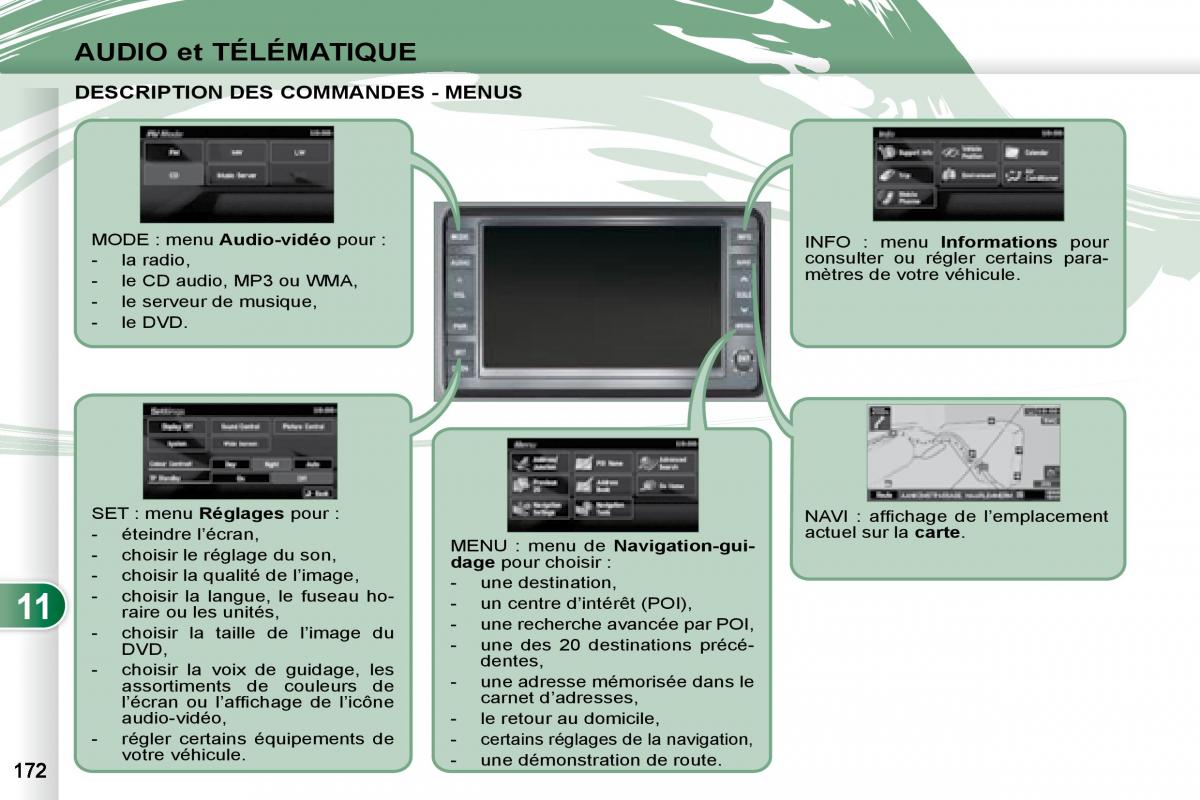 manual Peugeot 4007 manuel du proprietaire / page 171