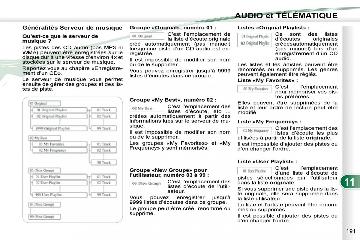 manual Peugeot 4007 manuel du proprietaire / page 190