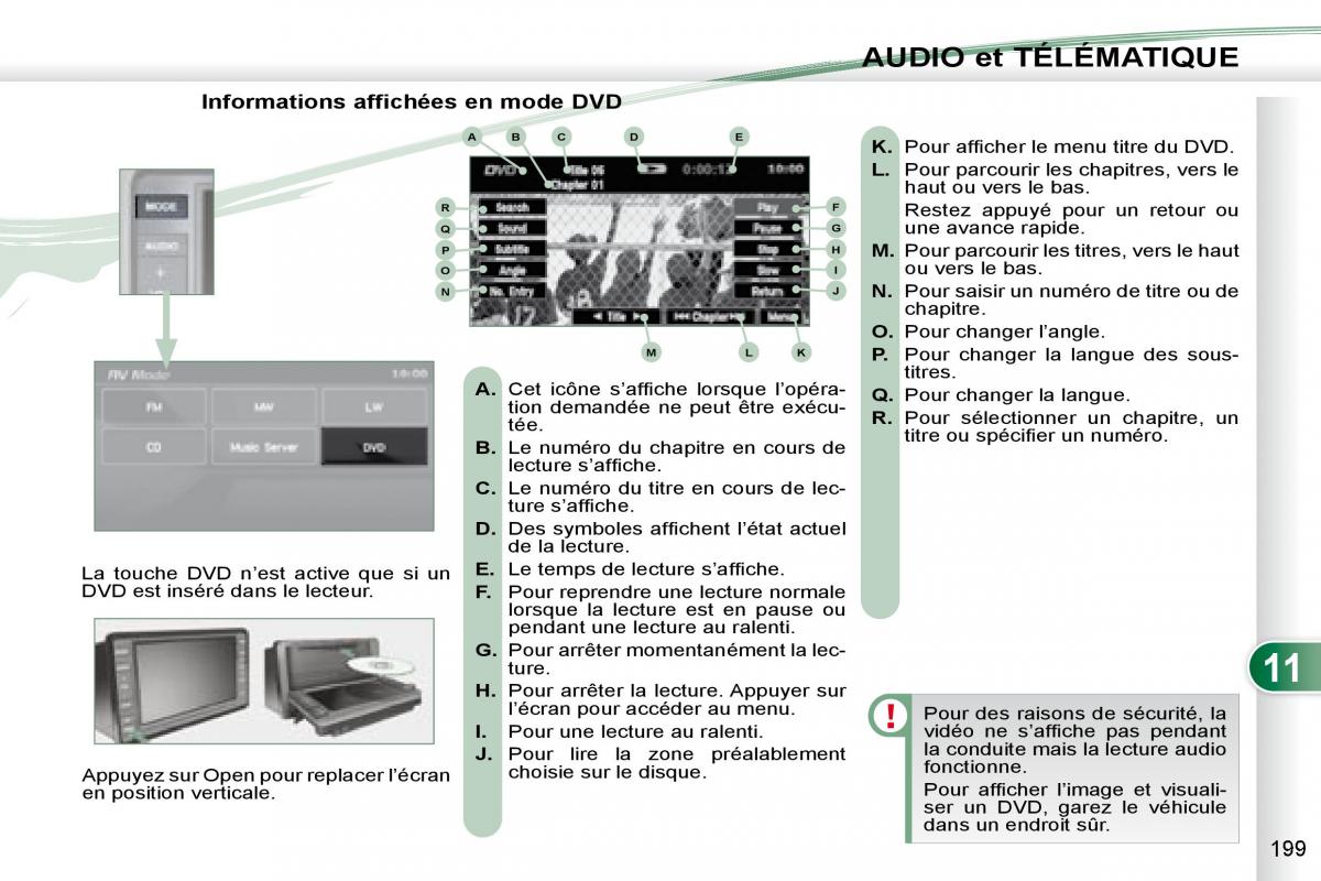manual Peugeot 4007 manuel du proprietaire / page 198