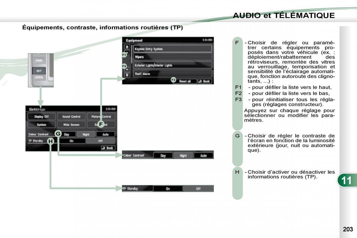 Peugeot 4007 manuel du proprietaire / page 202