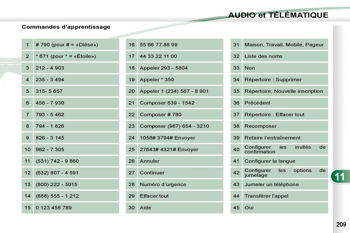 Peugeot 4007 manuel du proprietaire / page 208