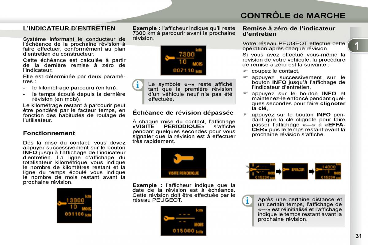 manual Peugeot 4007 manuel du proprietaire / page 29