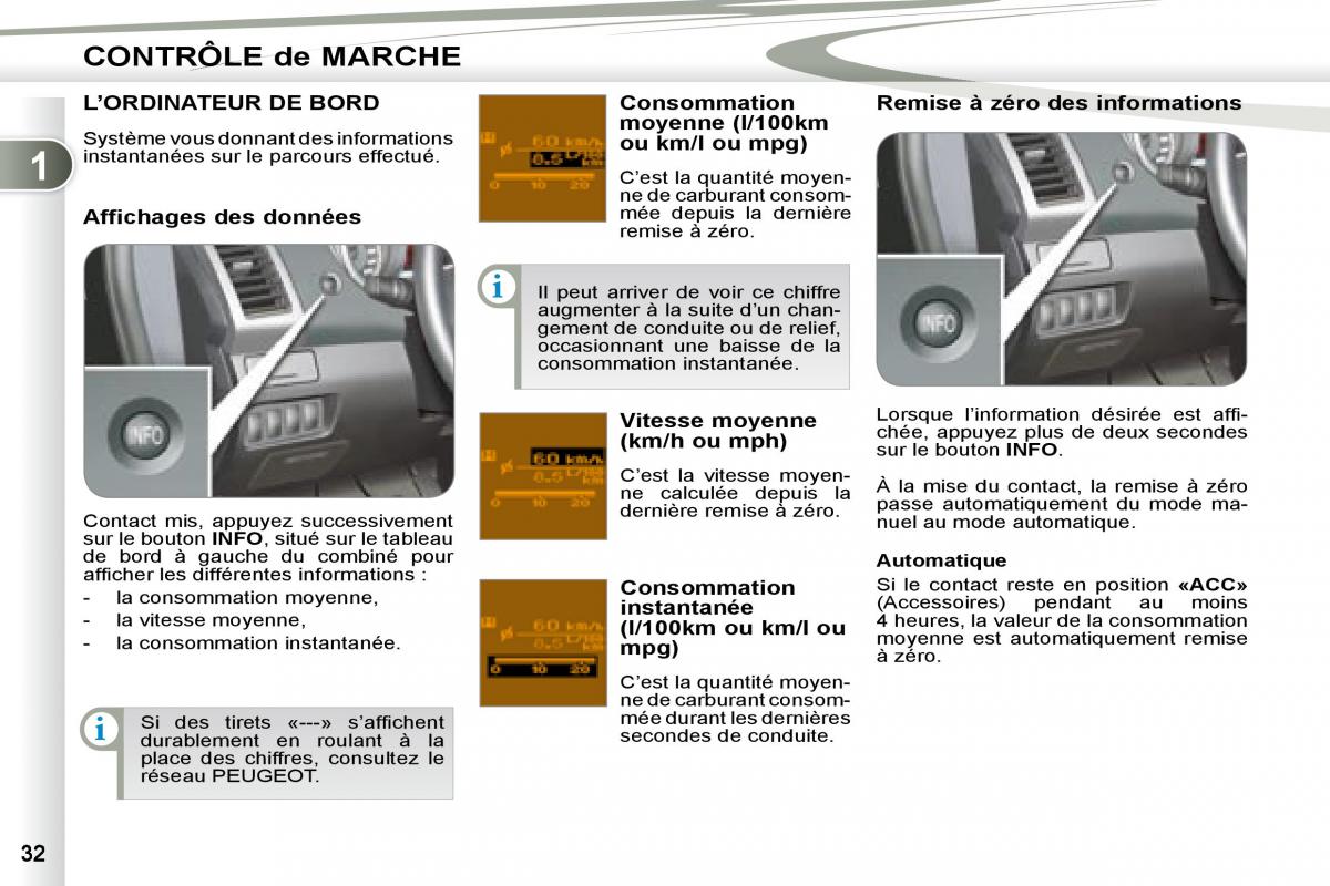 Peugeot 4007 manuel du proprietaire / page 30