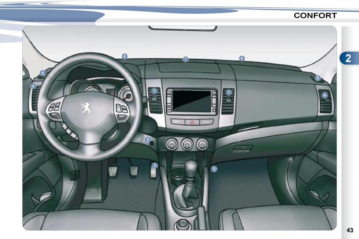 manual Peugeot 4007 manuel du proprietaire / page 42