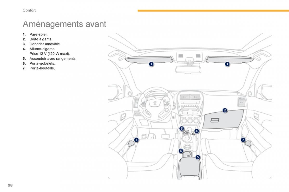 Peugeot 4008 manuel du proprietaire / page 100