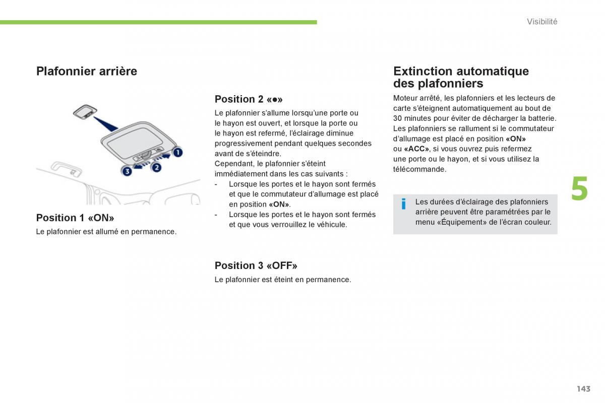 Peugeot 4008 manuel du proprietaire / page 145